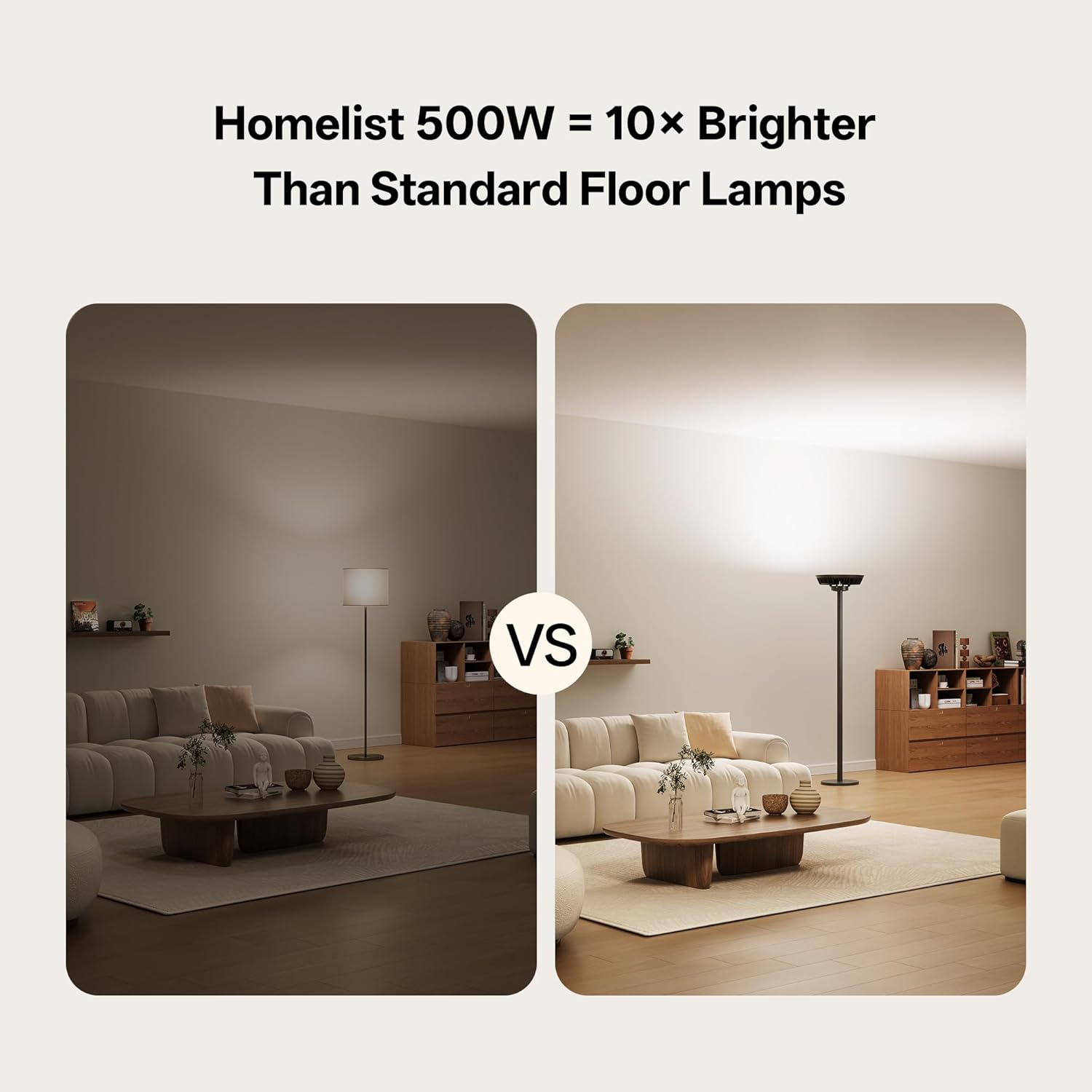 Step-by-step guide for Homelist 500W floor lamp review - complete tutorial