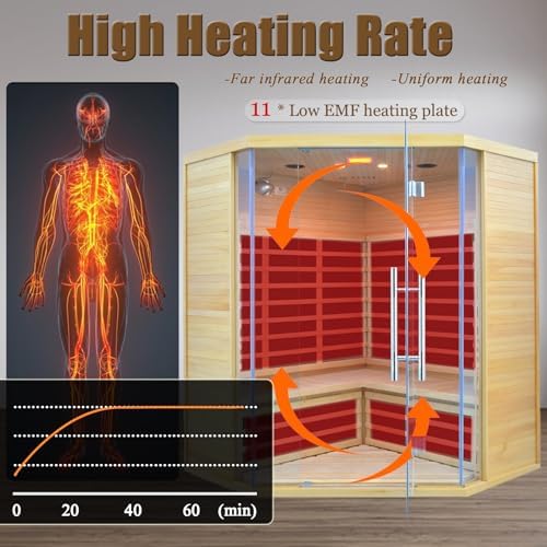 Reviews - Homsido Infrared Sauna Review: Honest Pros & Cons Tested Homsido Infrared Sauna Review performance testing and real-world results