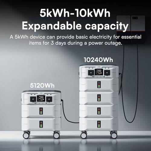 IEE 7680Wh Portable Power Station review setup demonstration with solar panels