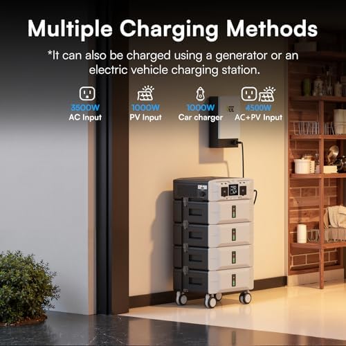 IEE 7680Wh Portable Power Station review testing with voltage meter readings