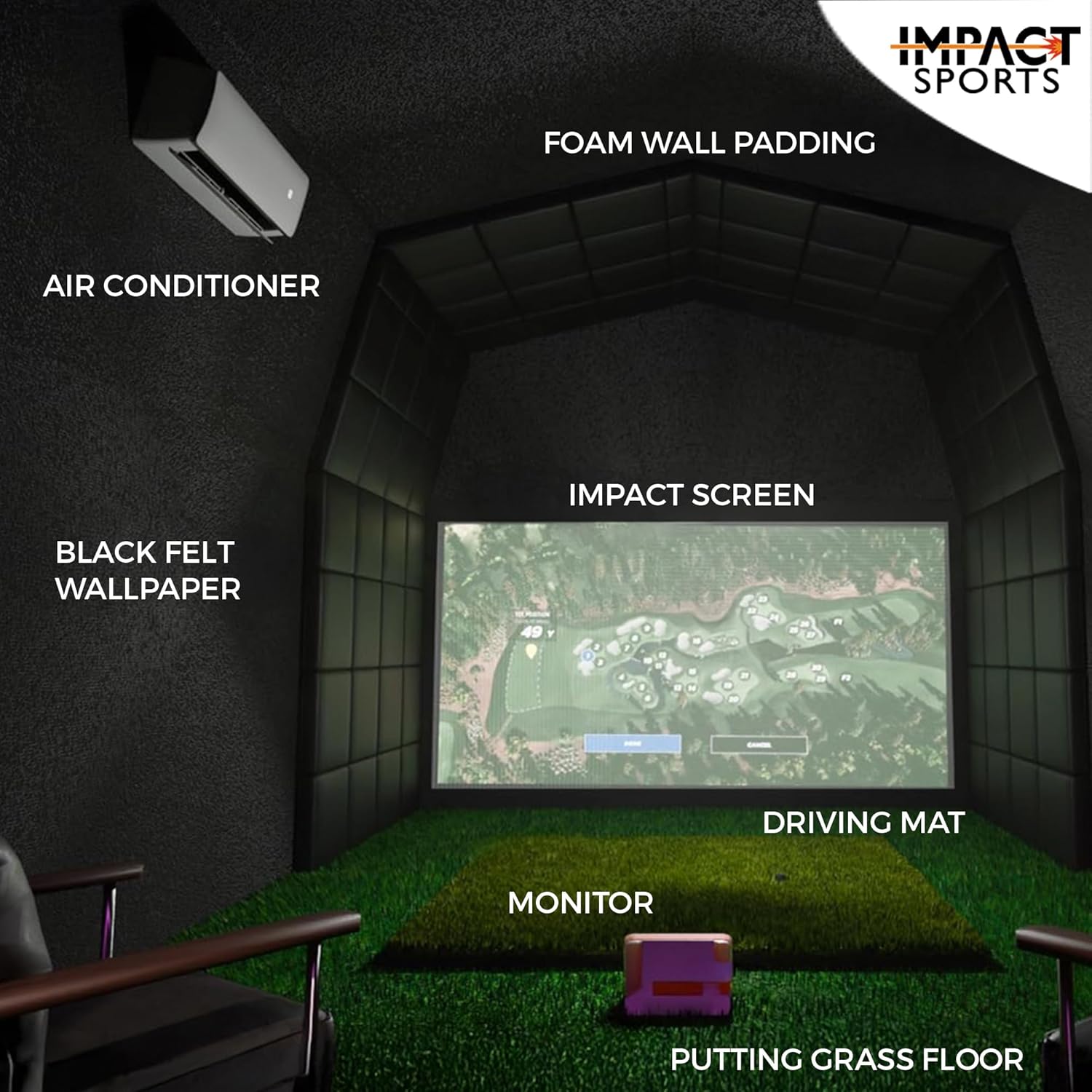 Impact Sports Golf Shed review performance testing and real-world results
