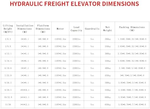 Reviews - JIN YANG HU Lift Platform Review: Honest Pros & Cons Tested Step-by-step guide for JIN YANG HU lift platform review - complete tutorial