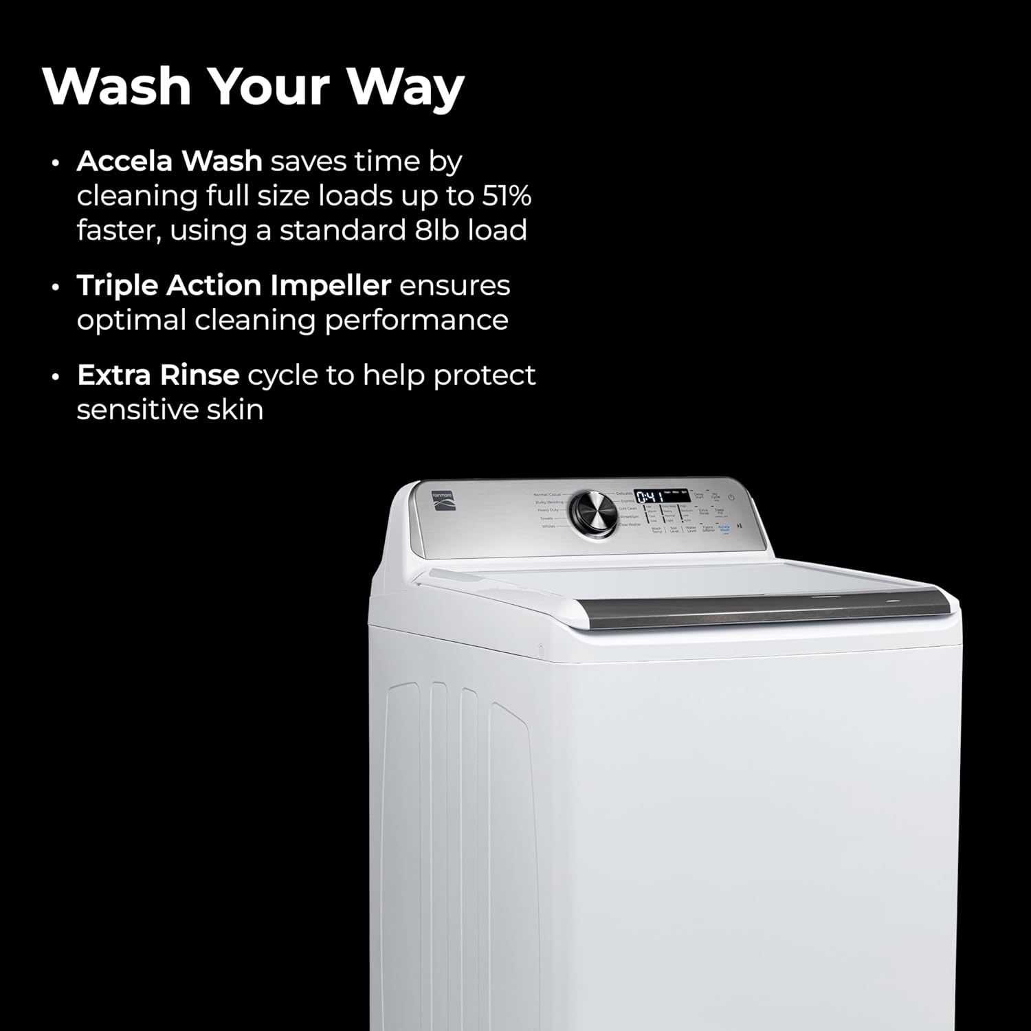Reviews - Kenmore 4.5 cu ft Washer Review: Honest Pros & Cons Step-by-step guide for Kenmore 4.5 cu ft washer review - complete tutorial