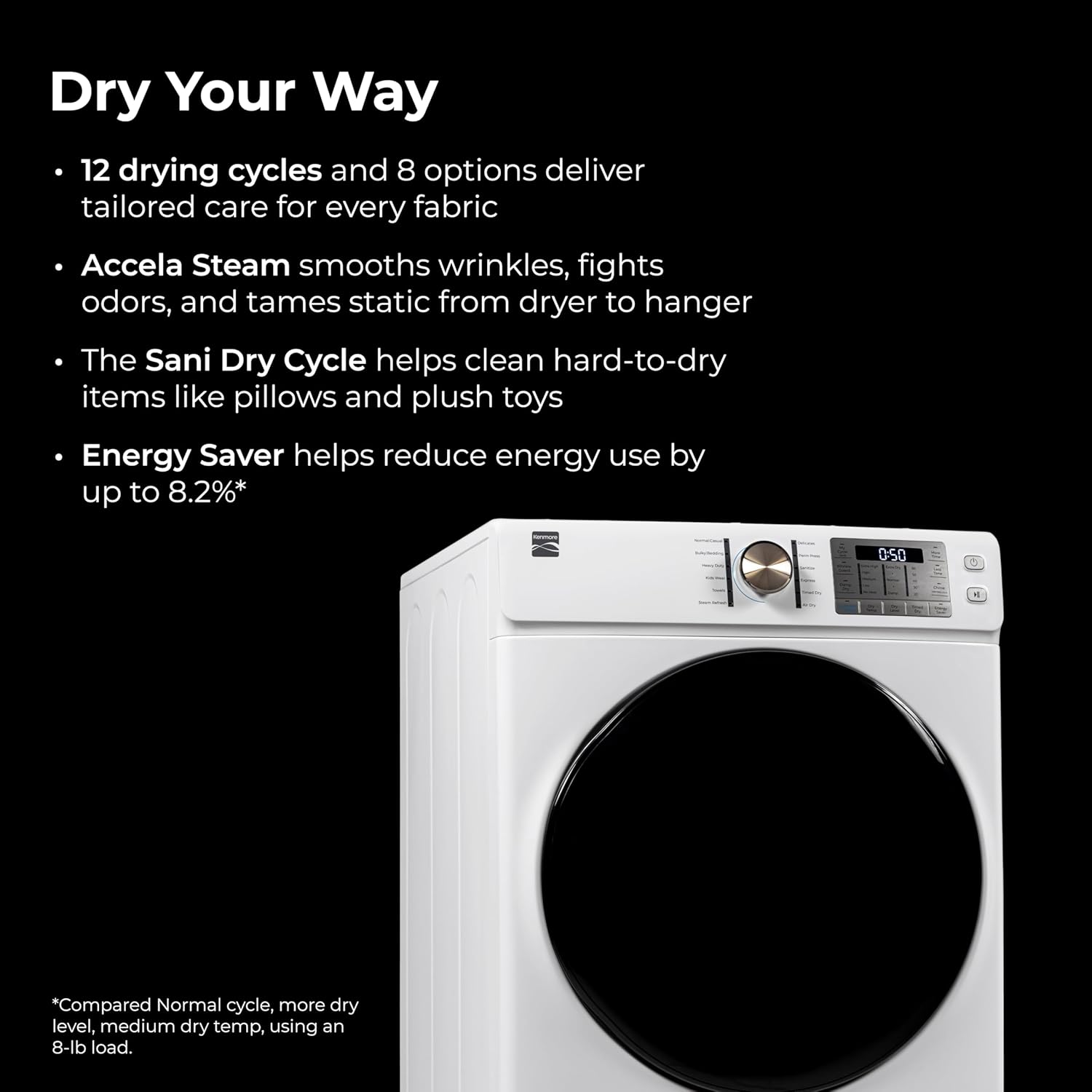 Reviews - Kenmore 8.0 Gas Dryer Review: Honest Pros & Cons Tested Step-by-step guide for Kenmore 8.0 Gas Dryer review - complete tutorial