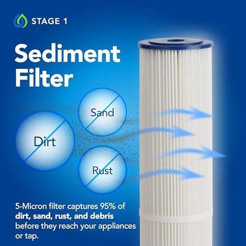 Step-by-step installation visuals from our Kind E-3000UV water softener review