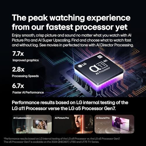 Reviews - LG G4 OLED TV Review: Honest Pros & Cons Analysis LG G4 OLED TV review performance testing and real-world results