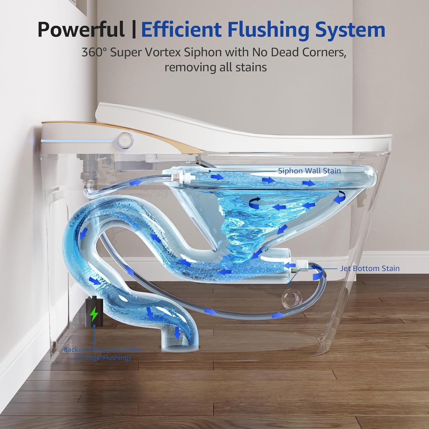 Reviews - Loniko K1 Smart Toilet Review: Our Honest Hands-On Experience Step-by-step guide for Loniko K1 smart toilet review - complete tutorial