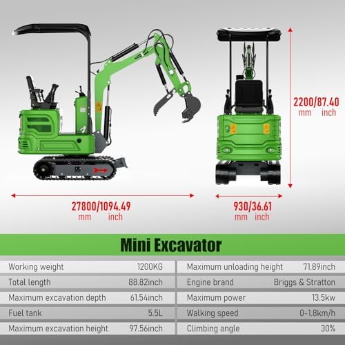 MACHPRO 1.2 Ton Excavator review performance testing on jobsite