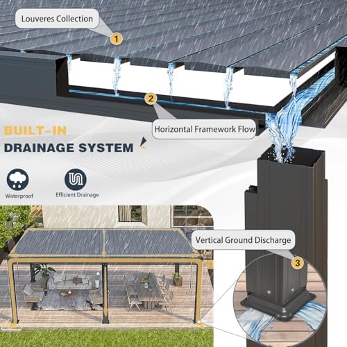 Reviews - MELLCOM Louvered Pergola Review: Honest Pros & Cons Analysis Step-by-step guide for MELLCOM louvered pergola review - complete tutorial