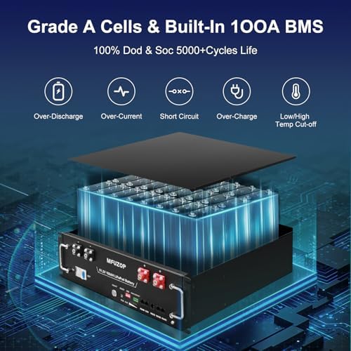 Step-by-step guide for MFUZOP 600Ah LiFePO4 battery review - complete tutorial