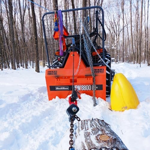 Step-by-step guide for MechMaxx FW8800 review - complete tutorial