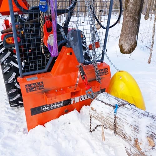 MechMaxx FW8800 review performance testing and real-world results