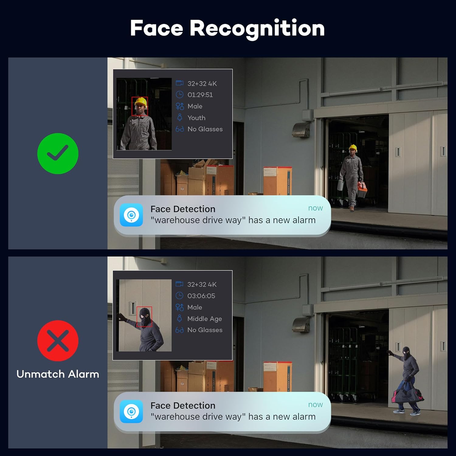 Reviews - ONWOTE 16 Channel Security Camera Review: Expert Pros & Cons Step-by-step guide for ONWOTE 16 Channel Security Camera review - complete tutorial