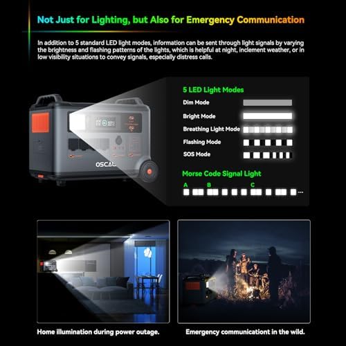 OSCAL 9000W Power Station Review performance testing and real-world results