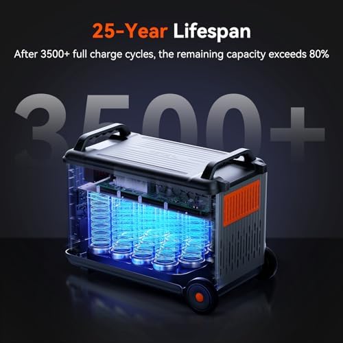 Reviews - OSCAL PM3600 Power Station Review: Honest Pros & Cons Tested OSCAL PM3600 Power Station review testing with appliances in field conditions