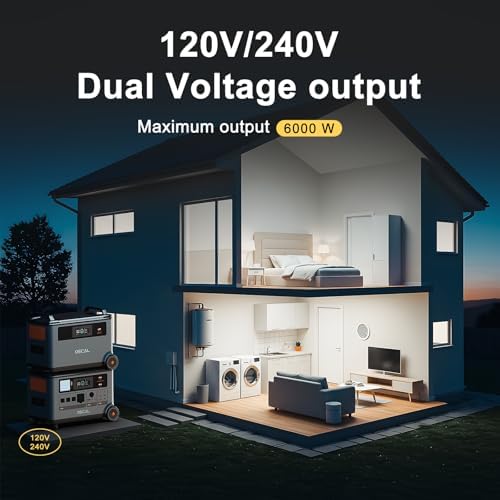 Reviews - OSCAL PowerMax 6000 Review: Honest Pros & Cons Tested OSCAL PowerMax 6000 review unboxing experience