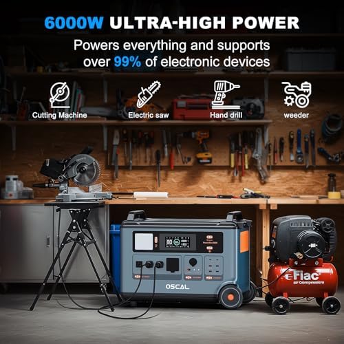 Reviews - OSCAL PowerMax 6000 Review: Honest Pros & Cons Tested OSCAL PowerMax 6000 review performance metrics