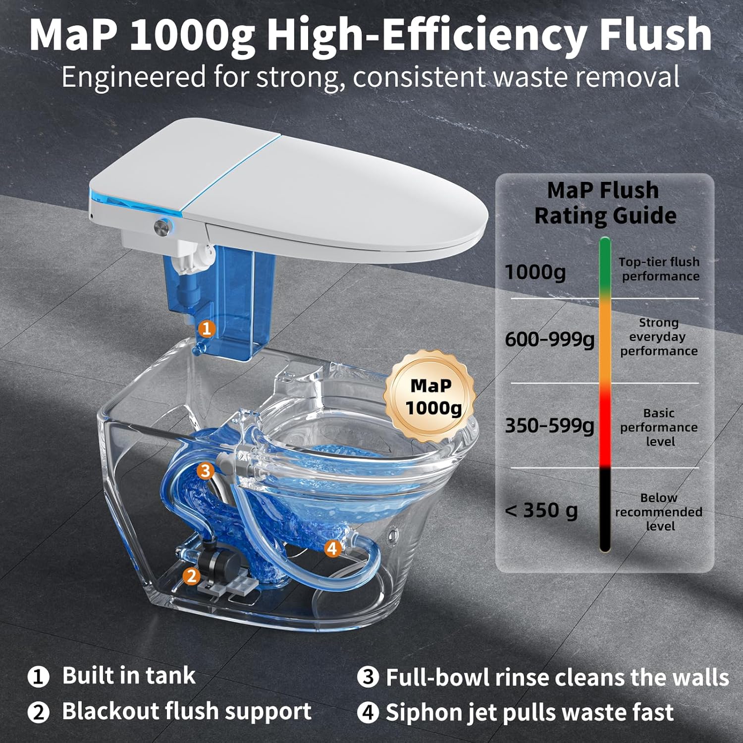 Reviews - Onirap Smart Toilet Review: Honest Pros & Cons Tested Onirap smart toilet review unboxing and complete package contents