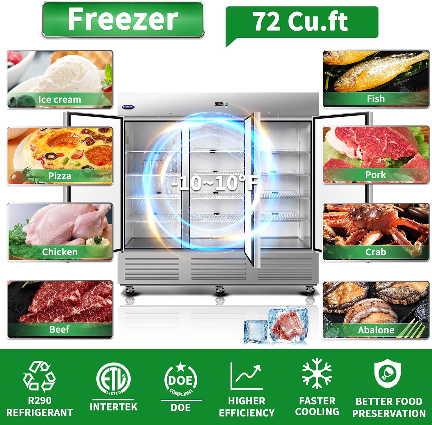 Orikool 81W freezer review performance testing and real-world results