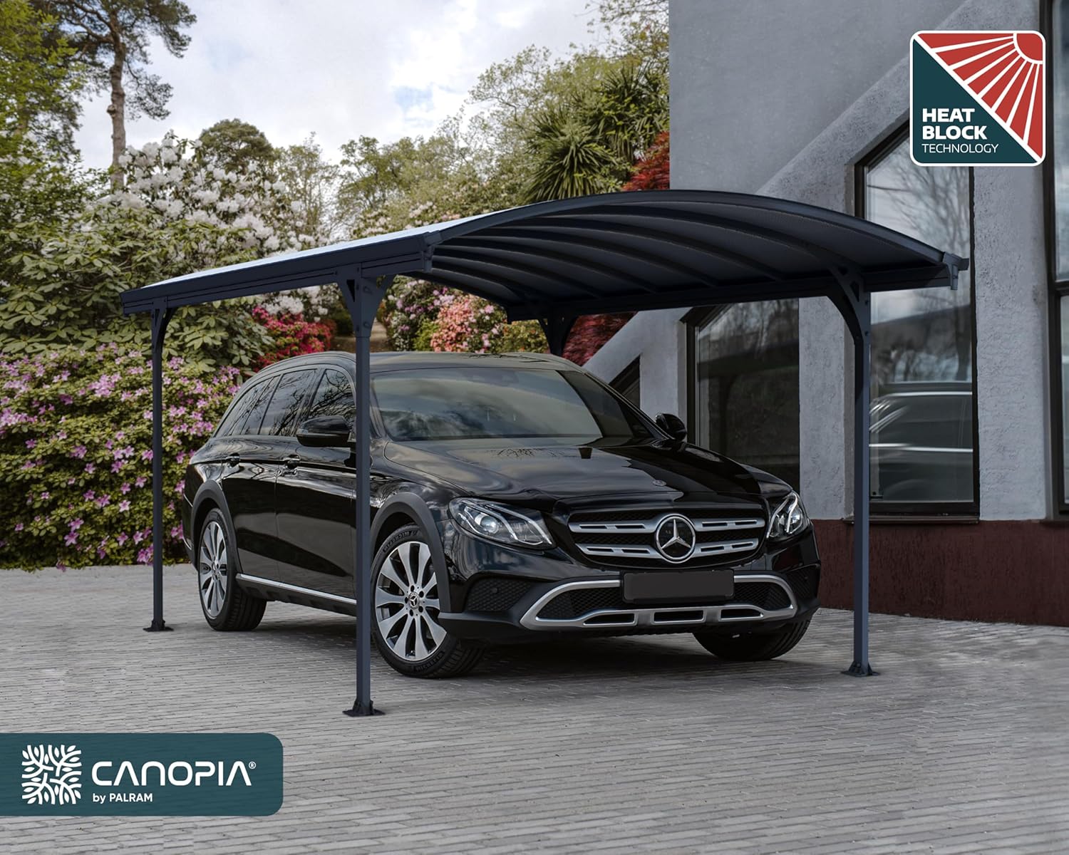 Reviews - Palram Vitoria 5000 Review: Honest Pros & Cons Analysis Step-by-step guide for Palram Vitoria 5000 review - complete tutorial