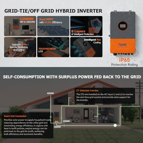 Reviews - PowMr 12000W Inverter Review: Honest Pros & Cons Analysis PowMr 12000W inverter review unboxing and complete package contents