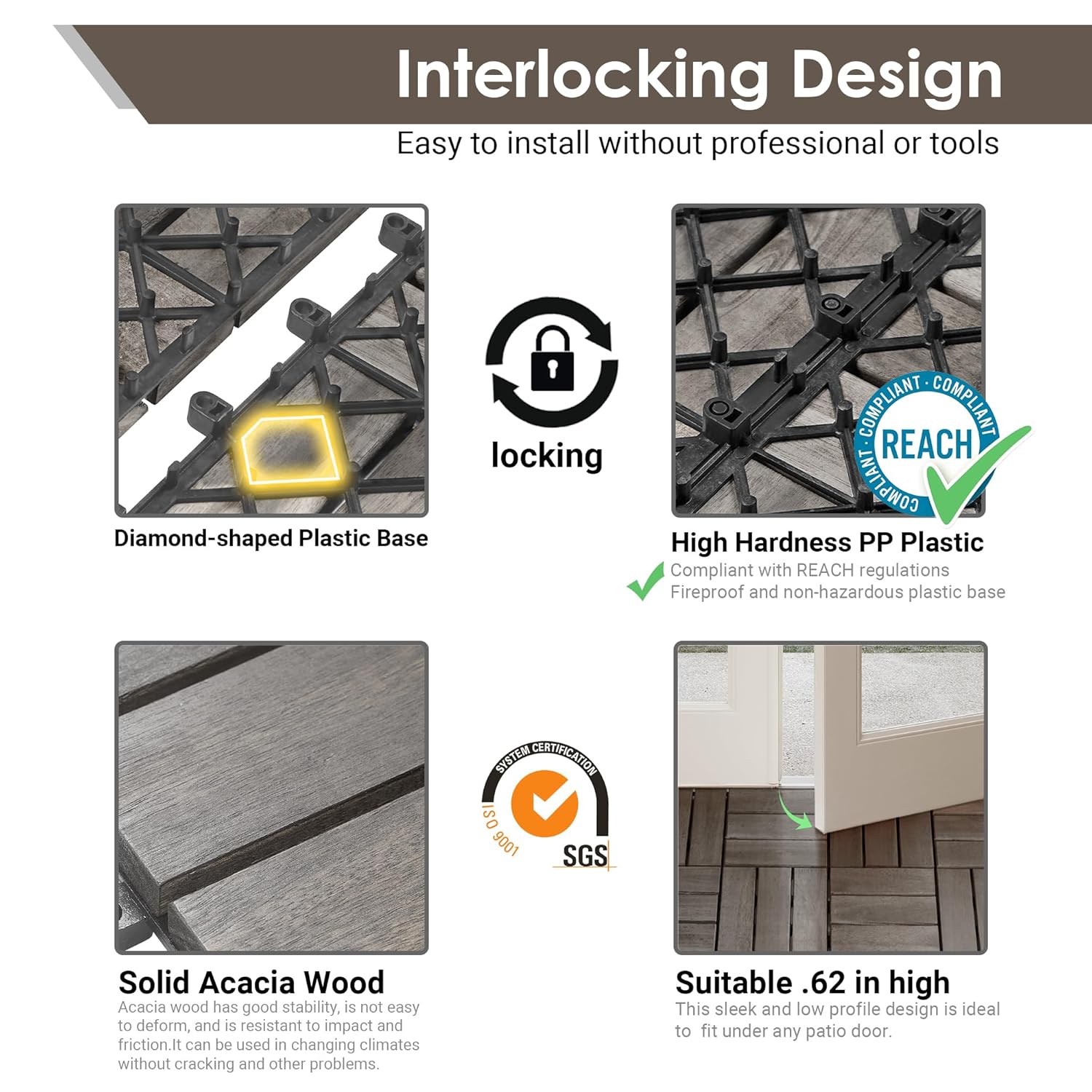 PrimeZone Acacia Deck Tiles review durability testing results