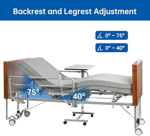 RESTISLAND Medical Bed review performance testing and real-world results