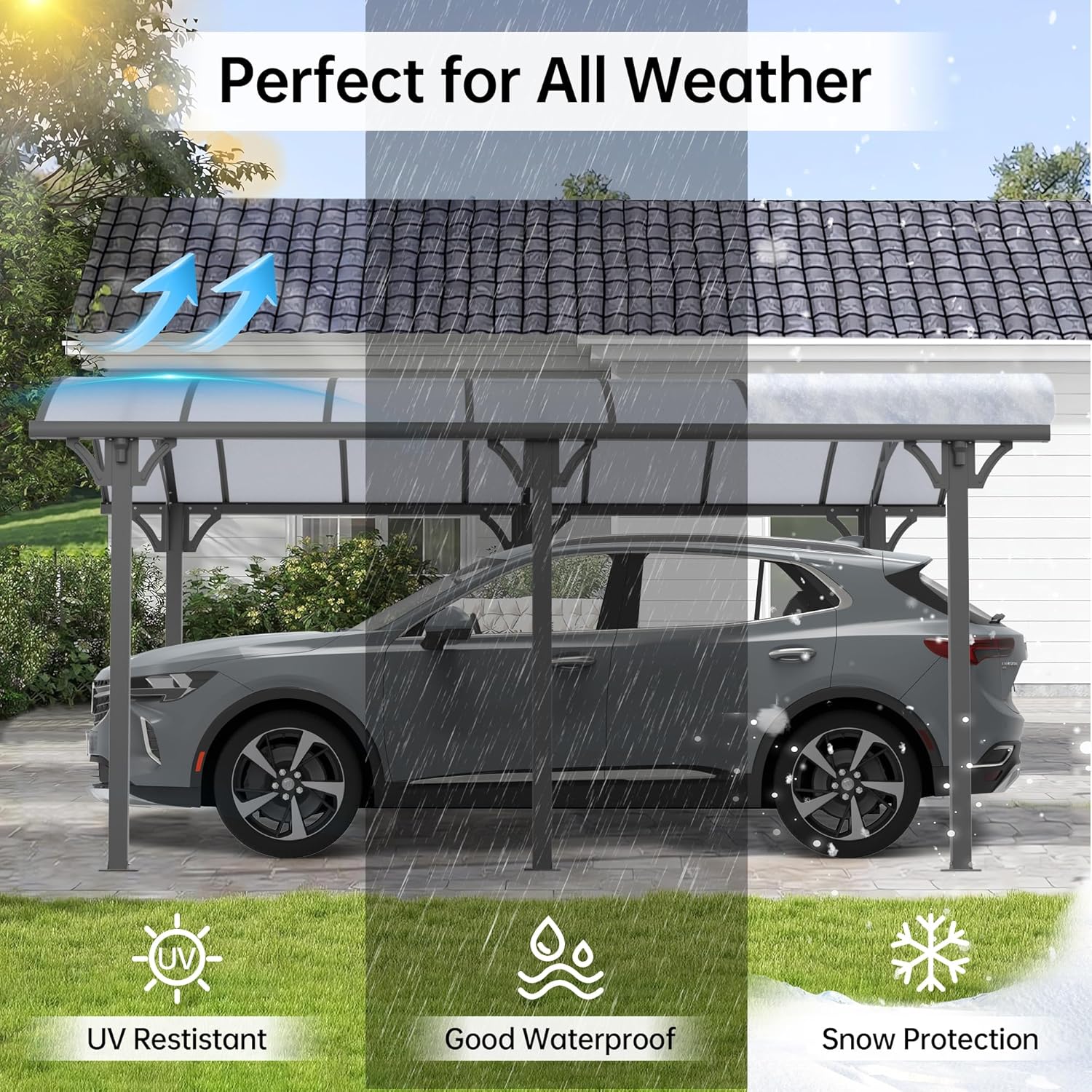 Reviews - Real Relax Carport Kit Review: Honest Pros & Cons Analysis Real Relax carport kit review unboxing and complete package contents