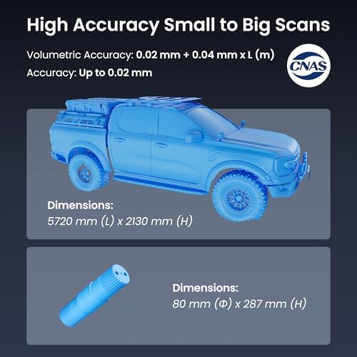 Revopoint Trackit honest review step-by-step setup process