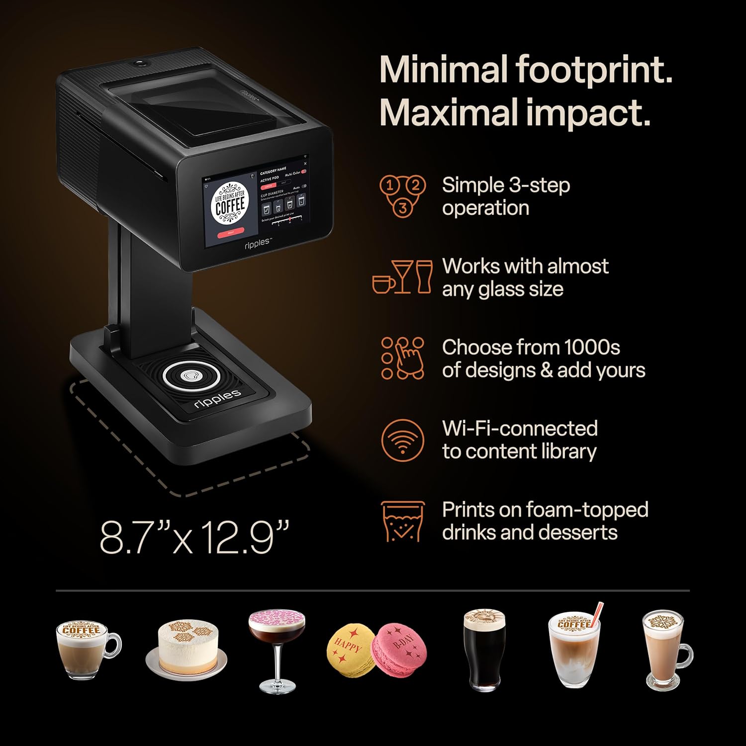 Ripples Maker II review performance testing and real-world results