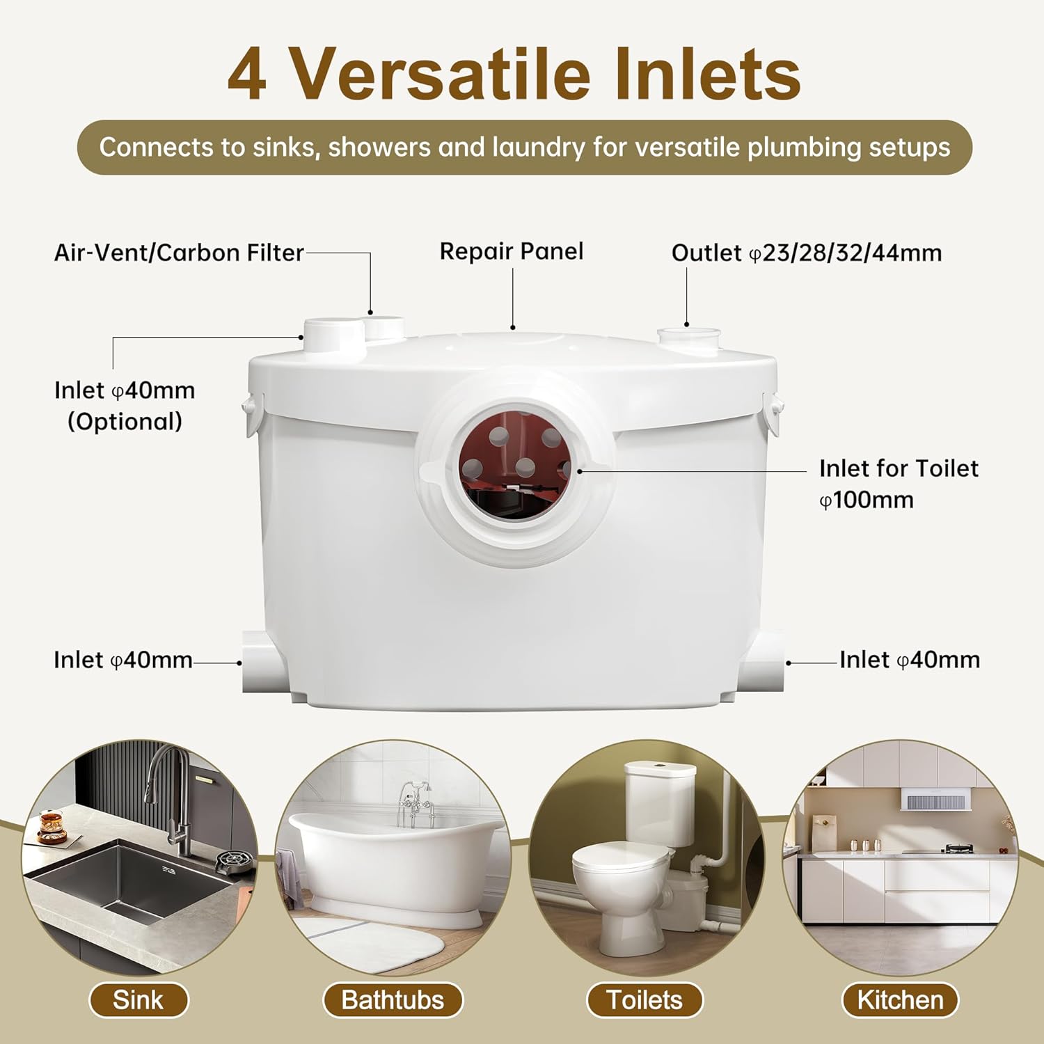 Step-by-step guide for SUPERFLO 750W Macerating Toilet review - complete tutorial