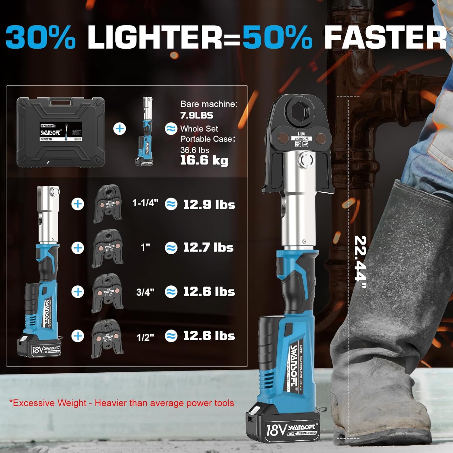 SWANSOFT Pro Press Tool review performance testing and real-world results