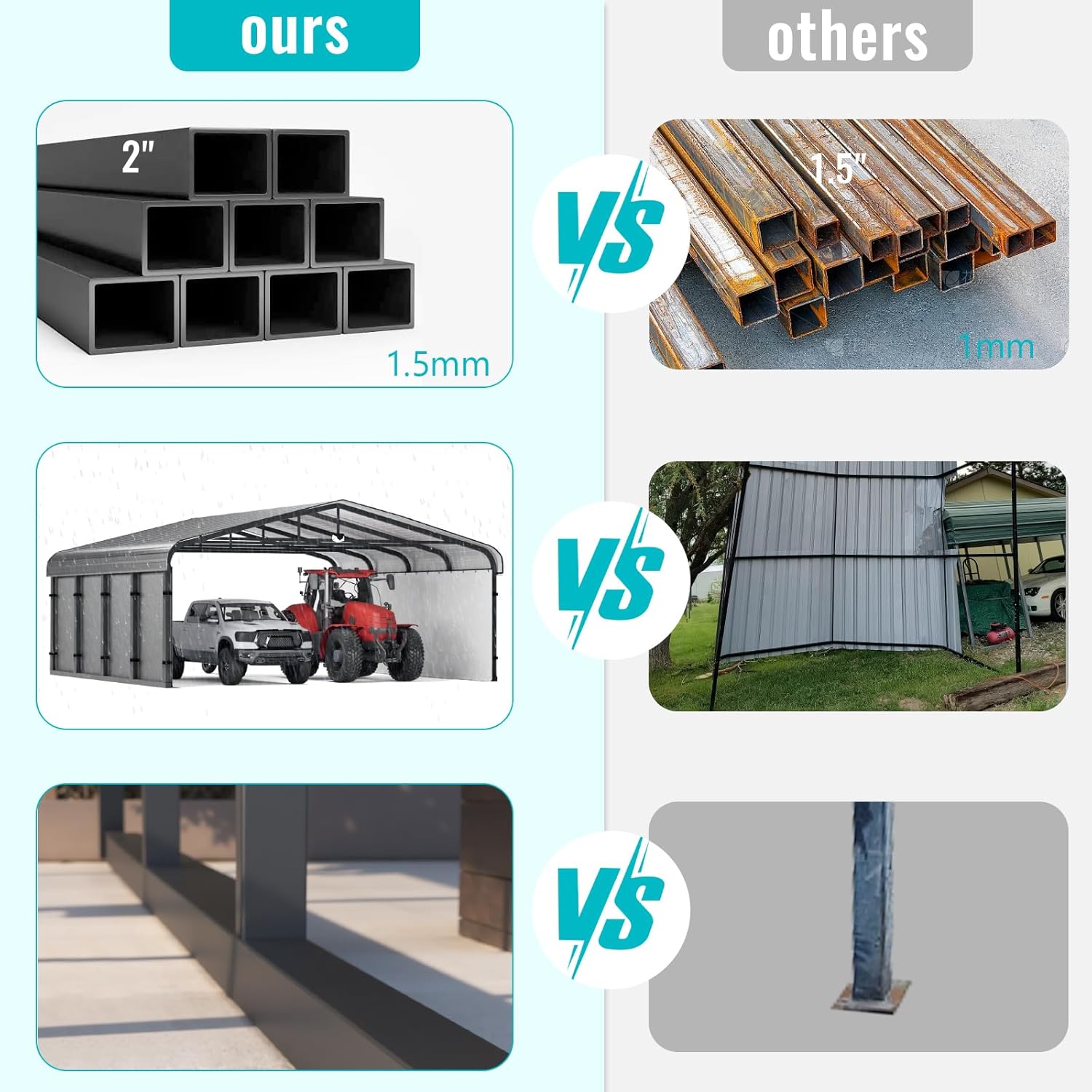Reviews - Sannwsg 20x20 Metal Carport Review: Our Honest Hands-On Test Sannwsg 20x20 metal carport review performance testing and real-world results