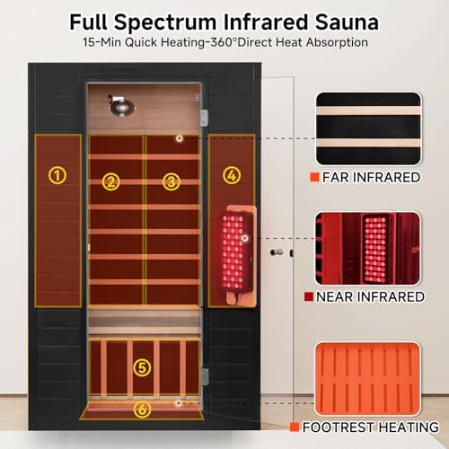 Reviews - Springspa Infrared Sauna Review: Honest Pros & Cons Tested Springspa Infrared Sauna review unboxing and complete package contents