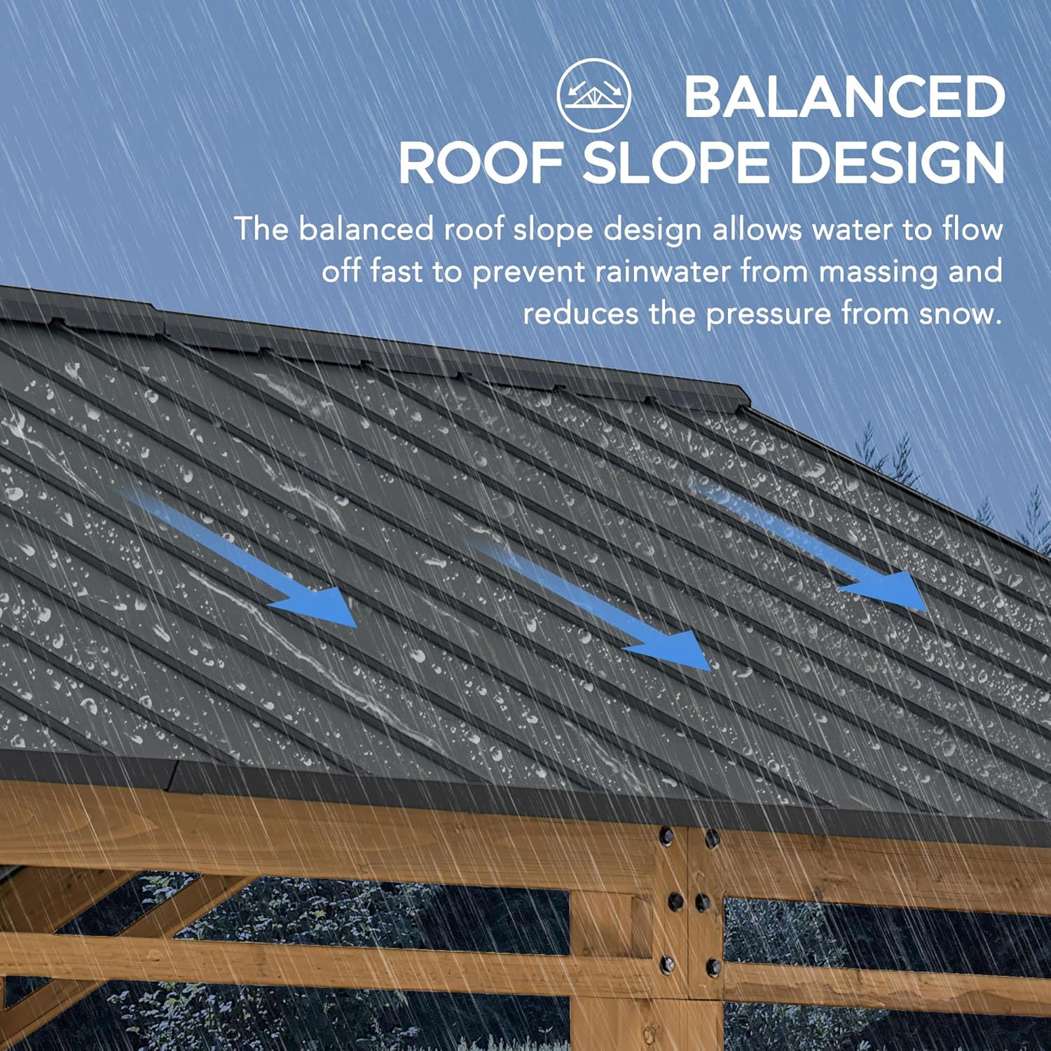 Sunjoy 11x13 carport review performance testing and real-world results