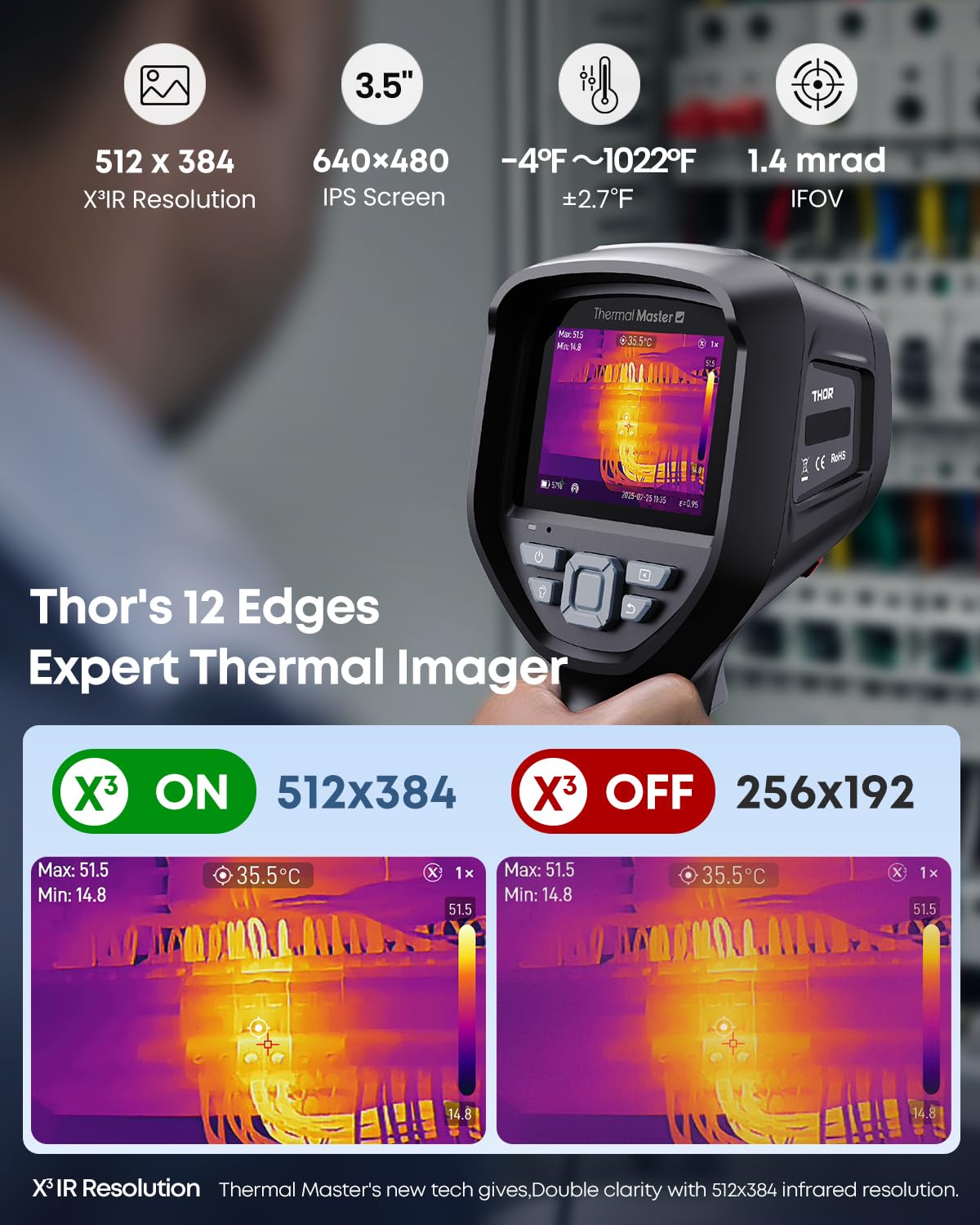 Reviews - Thor001 Thermal Camera Review: Honest Pros & Cons Analysis Thor001 thermal camera review unboxing and complete package contents