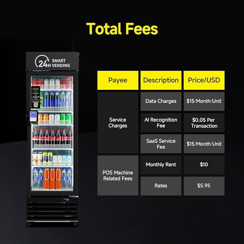 US360 vending machine review performance testing and real-world results