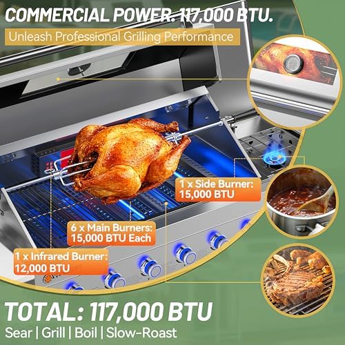 Reviews - VESTIVIUM 102 Outdoor Kitchen Review: Honest Pros & Cons Step-by-step guide for VESTIVIUM 102 Outdoor Kitchen Review - complete tutorial