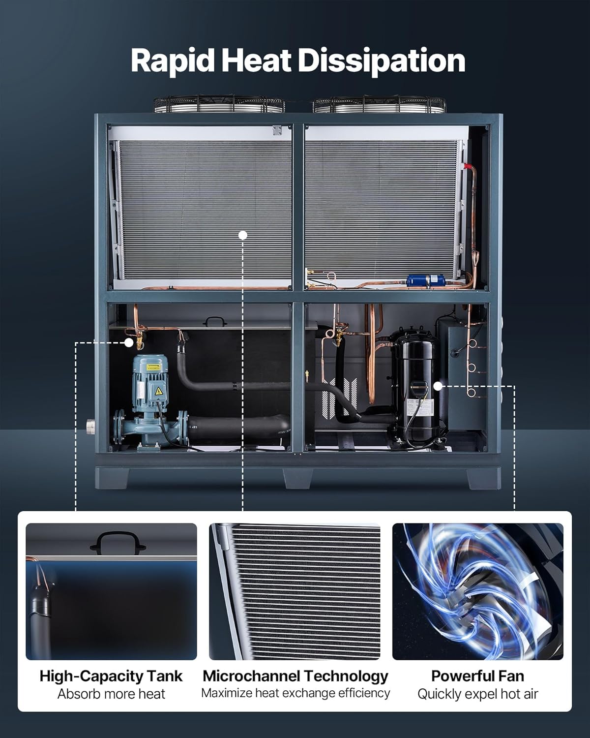 VEVOR 25 HP Water Chiller review performance testing and real-world results