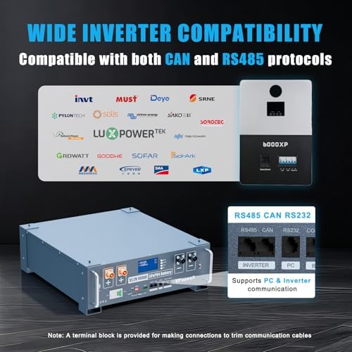 Step-by-step guide for VPauexii 48V 400Ah battery review - complete tutorial