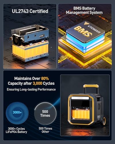 VTOMAN FlashSpeed Pro review - real-world performance testing results