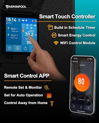 Varminpool Pro Invert 65000BTU review testing setup and temperature data