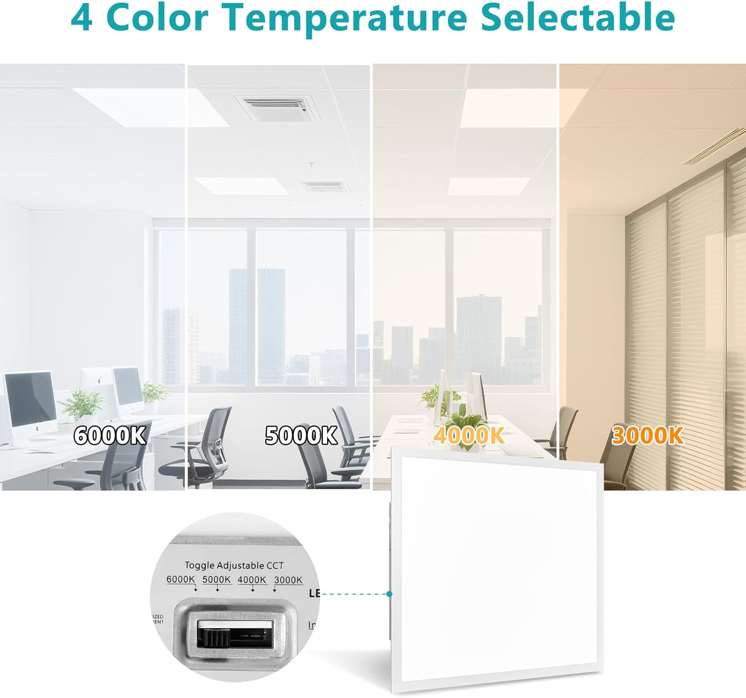 VocgoUU 2x2 LED panel review unboxing and complete package contents