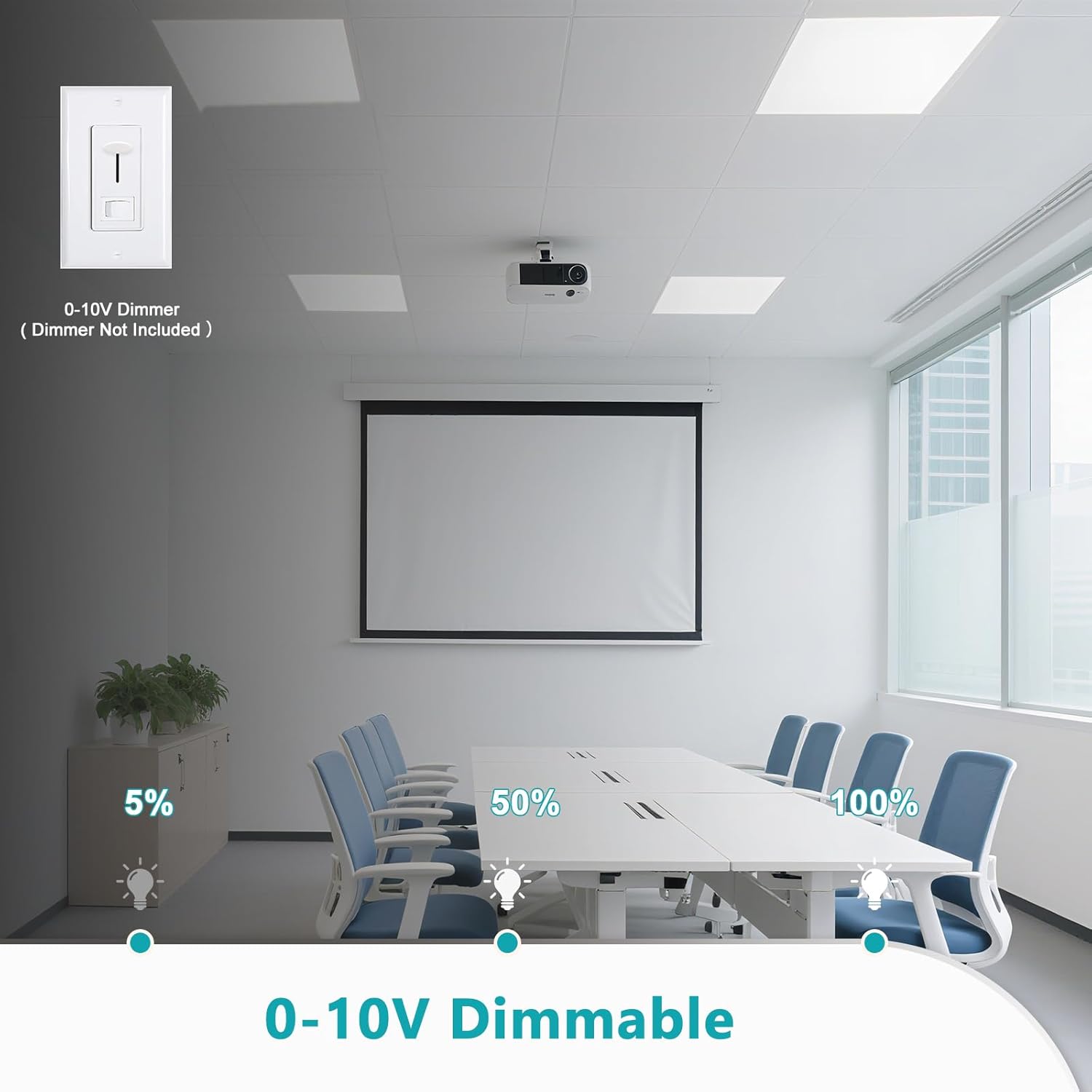 VocgoUU 2x2 LED panel review performance testing and real-world results