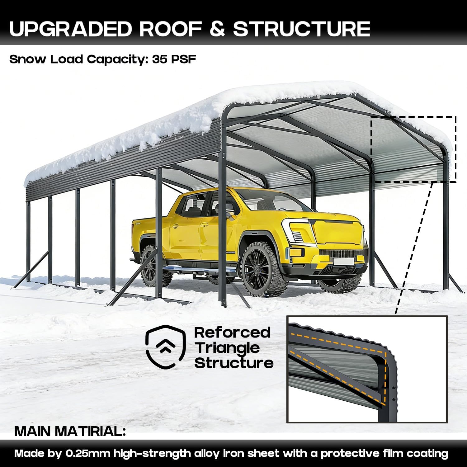 Vopooso 15x25 carport review performance testing and real-world results