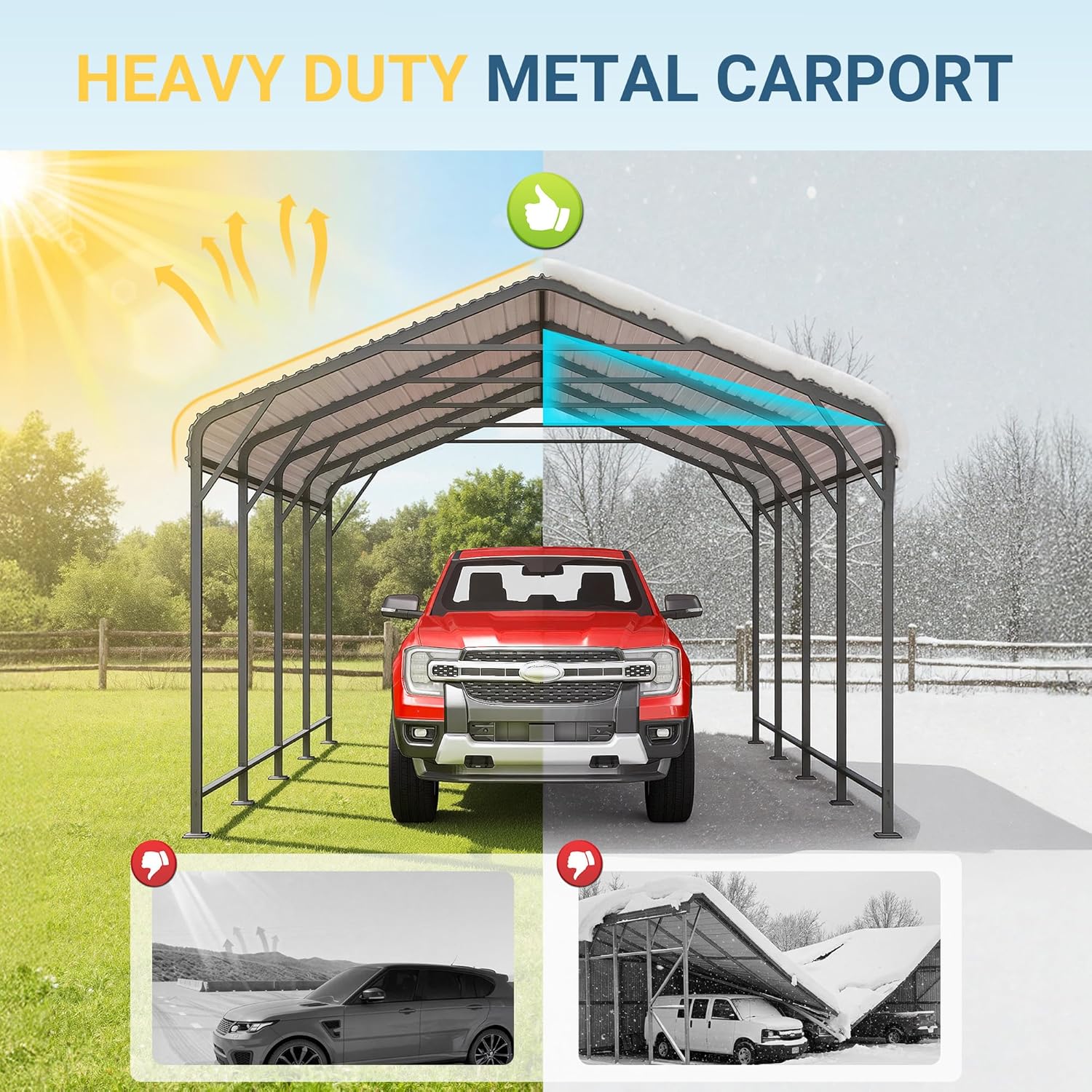 Reviews - Wisteria Lane 12x20 Carport Review: Honest Pros & Cons Wisteria Lane 12x20 carport review performance testing and real-world results