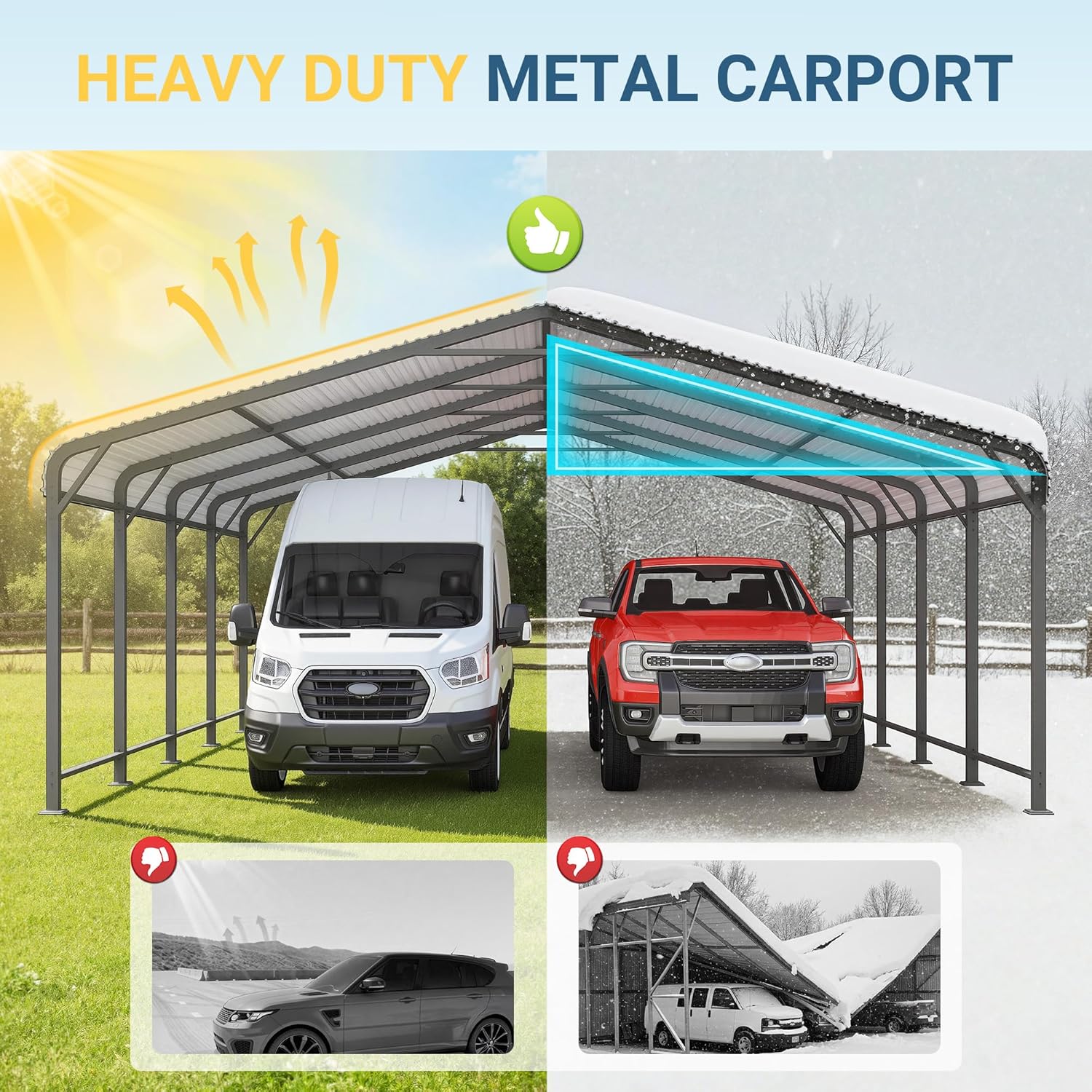 Reviews - Wisteria Lane Carport Honest Review: Our Complete Hands-On Test Step-by-step guide for Wisteria Lane carport honest review - complete tutorial
