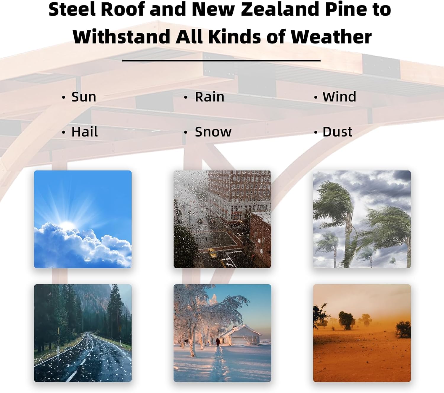 YTGLEN carport honest review performance testing and real-world results