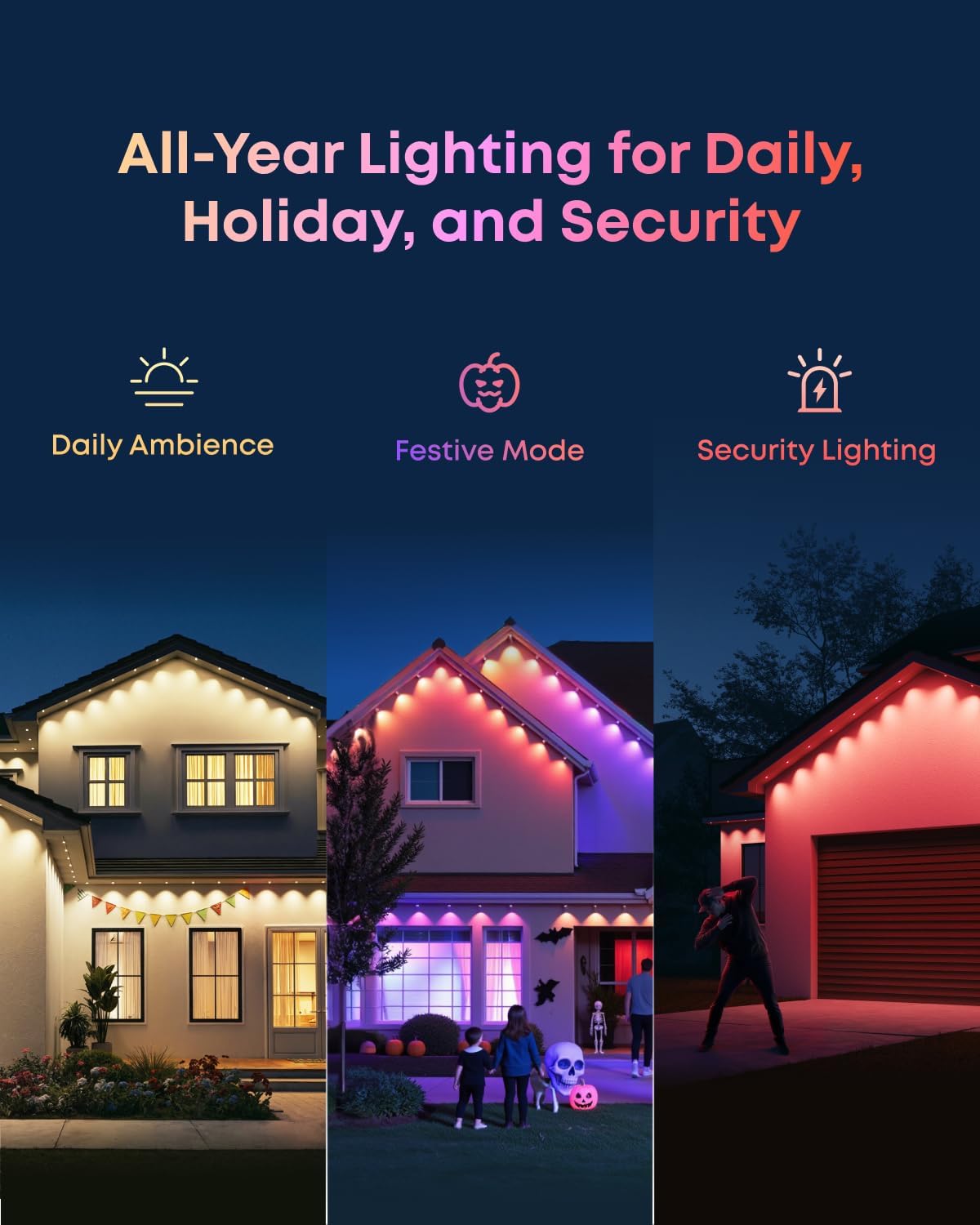 Step-by-step guide for eufy S4 permanent outdoor lights review - complete tutorial