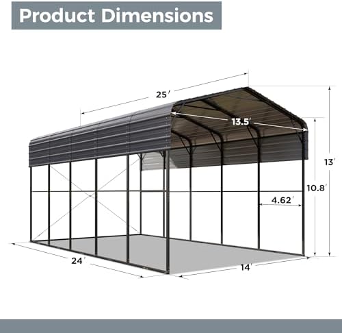 Reviews - Green Party RV Carport Review: Honest Pros & Cons Analysis green party rv carport review unboxing and complete package contents